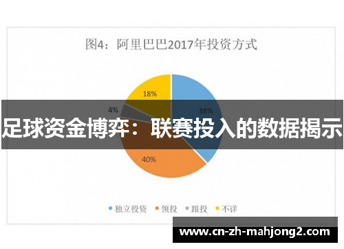 足球资金博弈：联赛投入的数据揭示