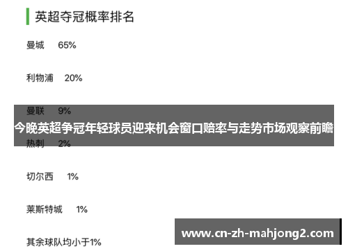 今晚英超争冠年轻球员迎来机会窗口赔率与走势市场观察前瞻