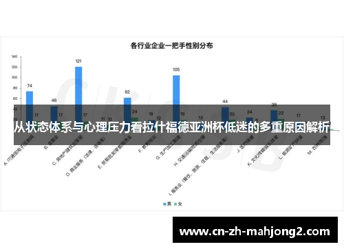 从状态体系与心理压力看拉什福德亚洲杯低迷的多重原因解析