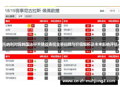 托纳利对阵韩国法甲关键战表现全景回顾与价值解析及未来影响评估