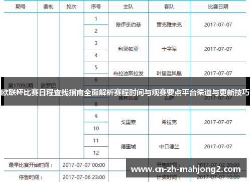 欧联杯比赛日程查找指南全面解析赛程时间与观赛要点平台渠道与更新技巧 欧联杯比赛日程查找指南全面解析赛程时间与观赛要点平台渠道与更新技巧
