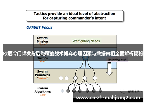欧冠冷门频发背后隐藏的战术博弈心理因素与数据真相全面解析揭秘