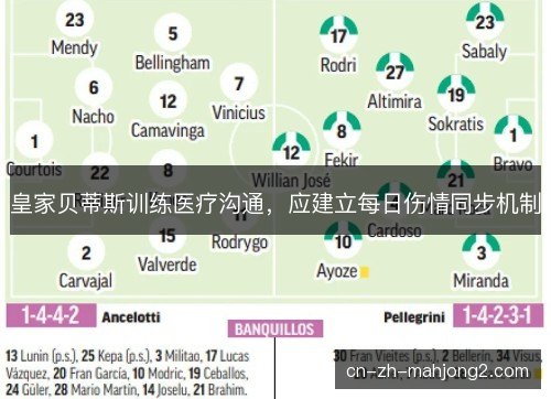 皇家贝蒂斯训练医疗沟通，应建立每日伤情同步机制